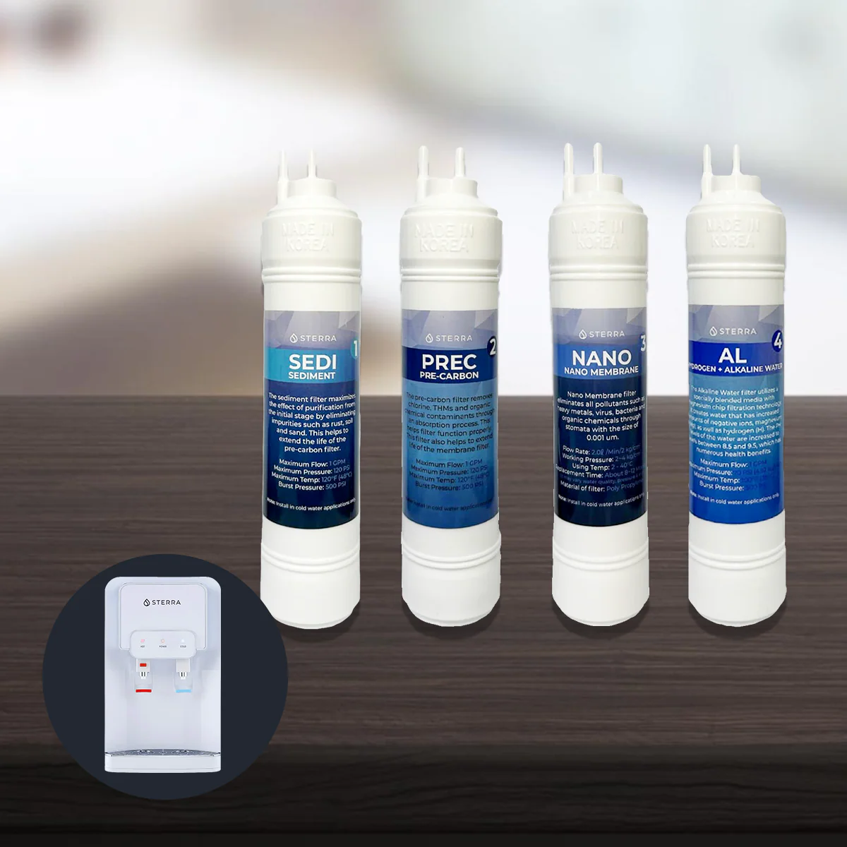 Sterra X™ Filter Replacement Set - Image 3