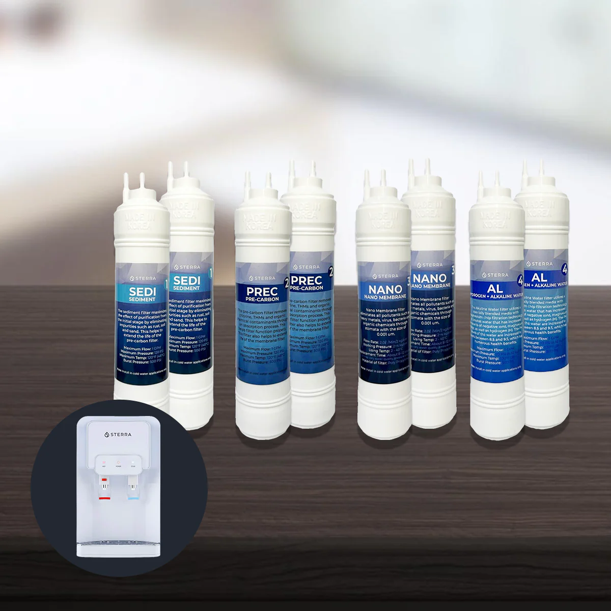 Sterra X™ Filter Replacement Set - Image 4