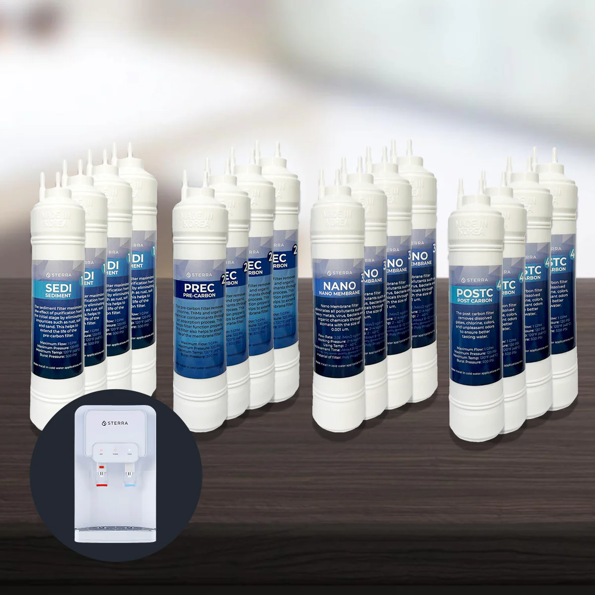 Sterra X™ Filter Replacement Set - Image 5