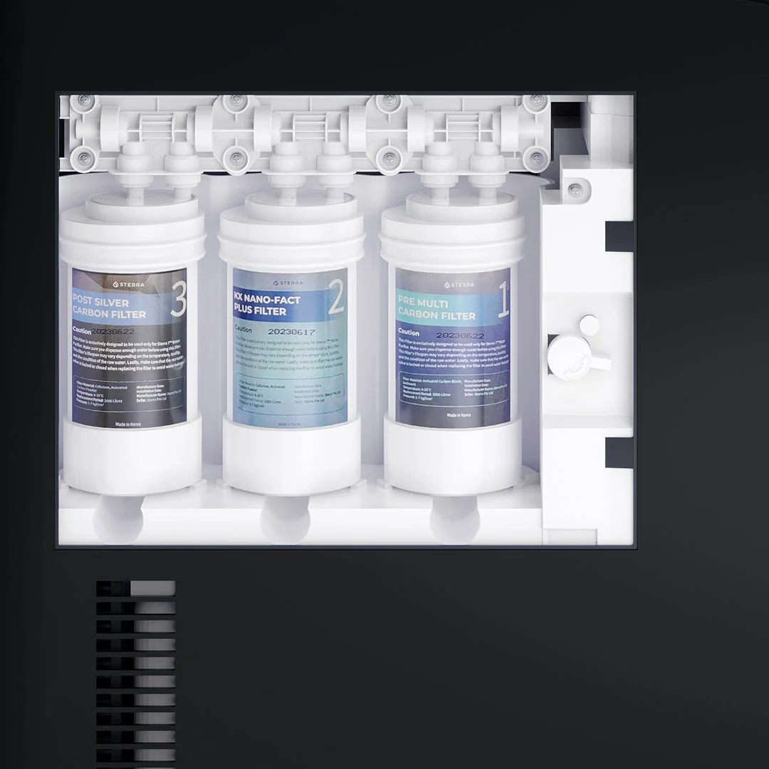 Sterra 7 Filter Replacement - Image 4