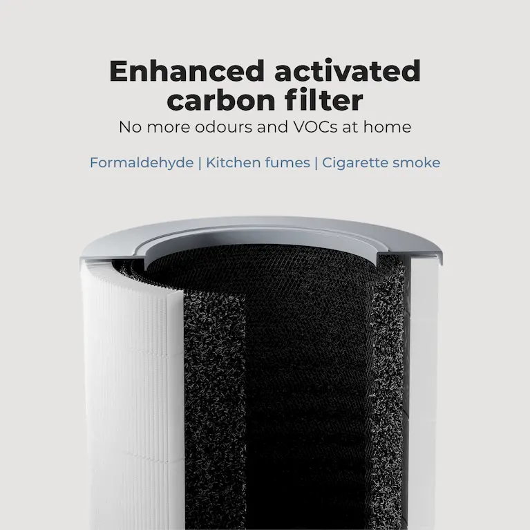Sterra Moon™ True HEPA-13 Air Purifier - Image 4