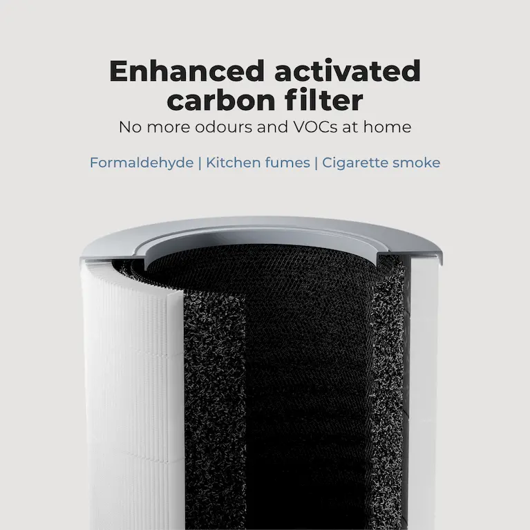 Sterra Paws™ True HEPA-14 Pet Air Purifier - Image 6