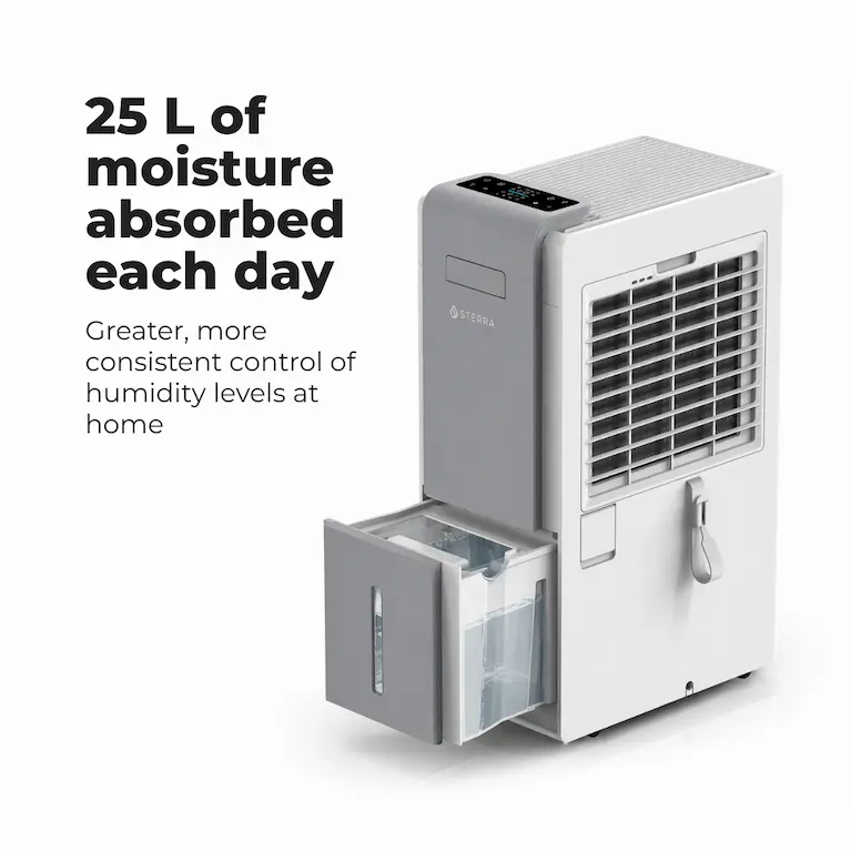 Sterra Titan™ Dehumidifier - Image 6