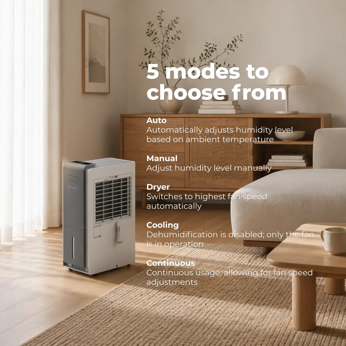 Sterra Titan™ Dehumidifier - Image 7