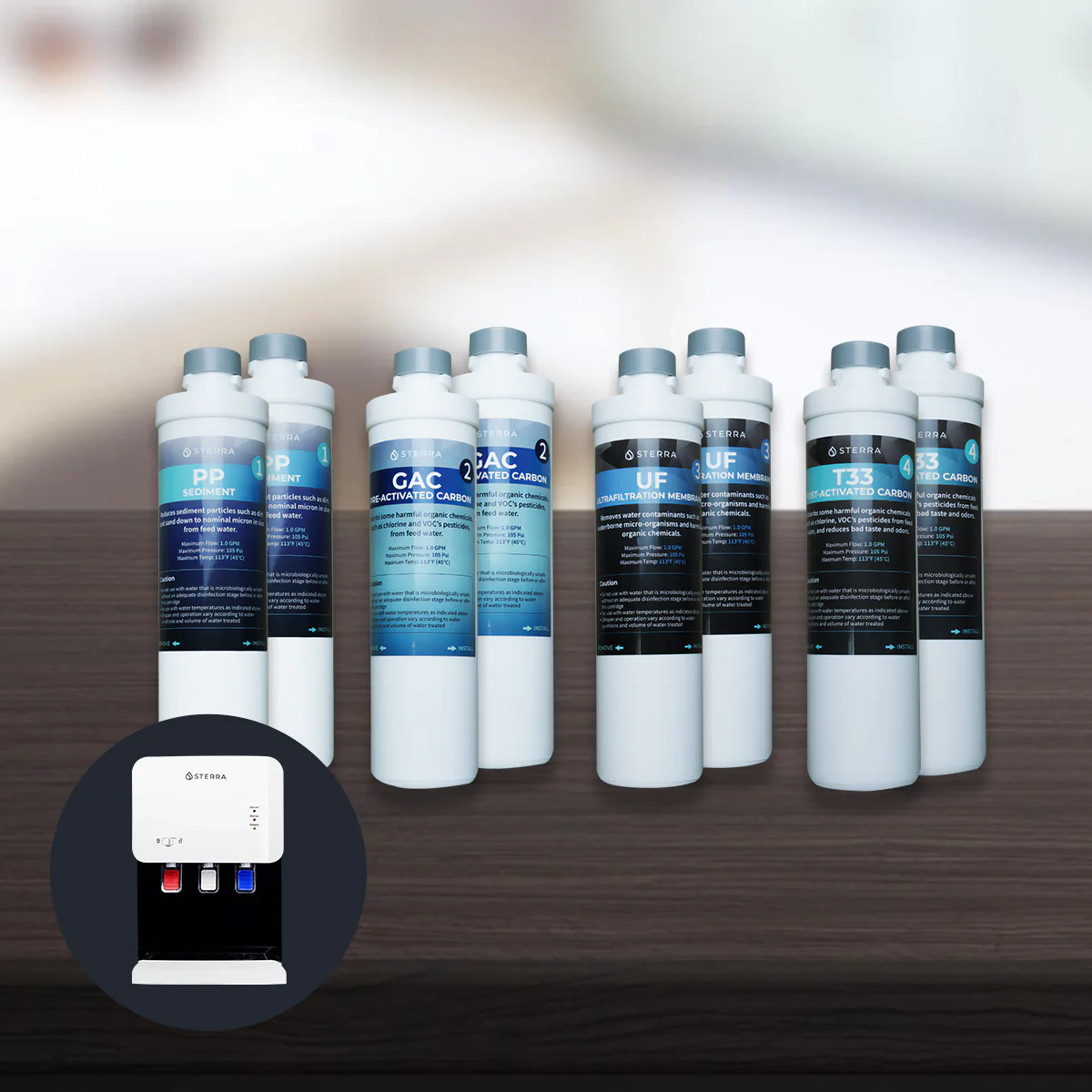 Sterra Y™ Filter Replacement Set - Image 3