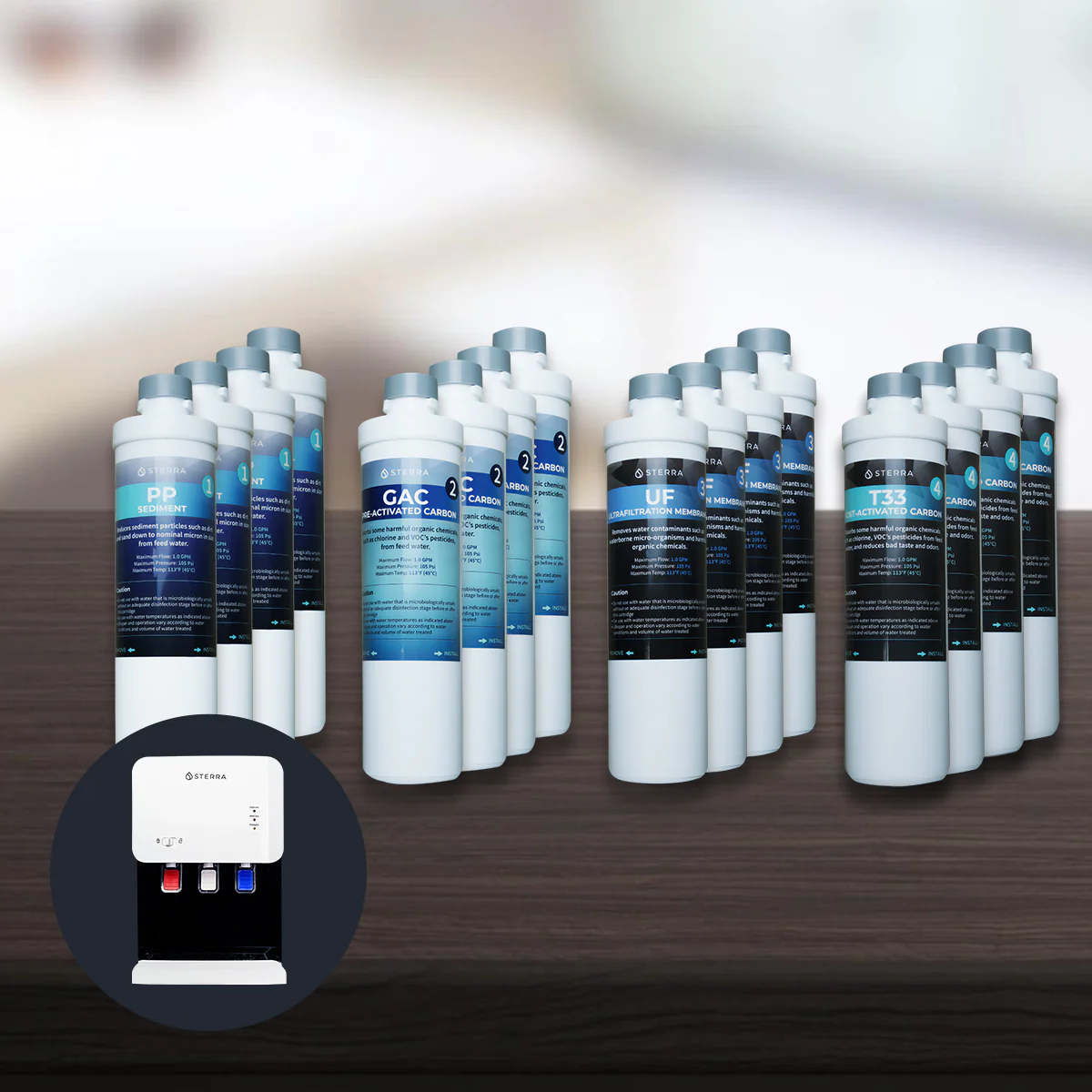 Sterra Y™ Filter Replacement Set - Image 6
